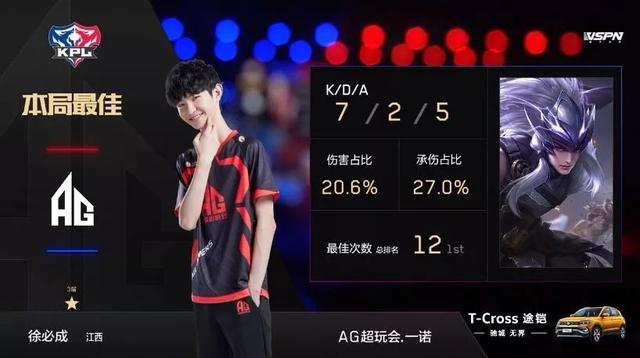 日本队在类